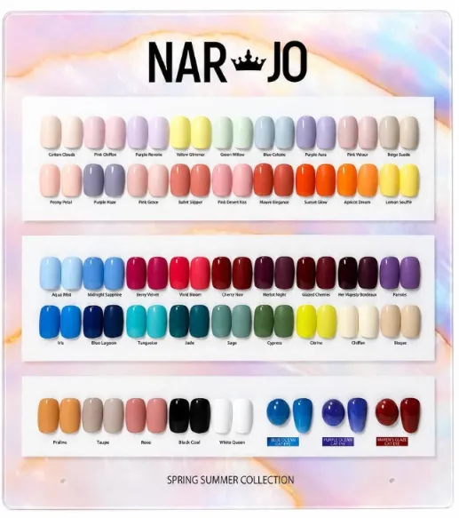 Narjo Purple Haze Gel Polish
